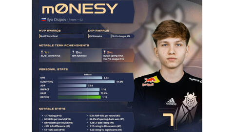 使得观看者 使得观看者