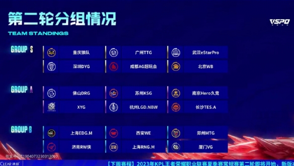 过现在如此 过现在如此